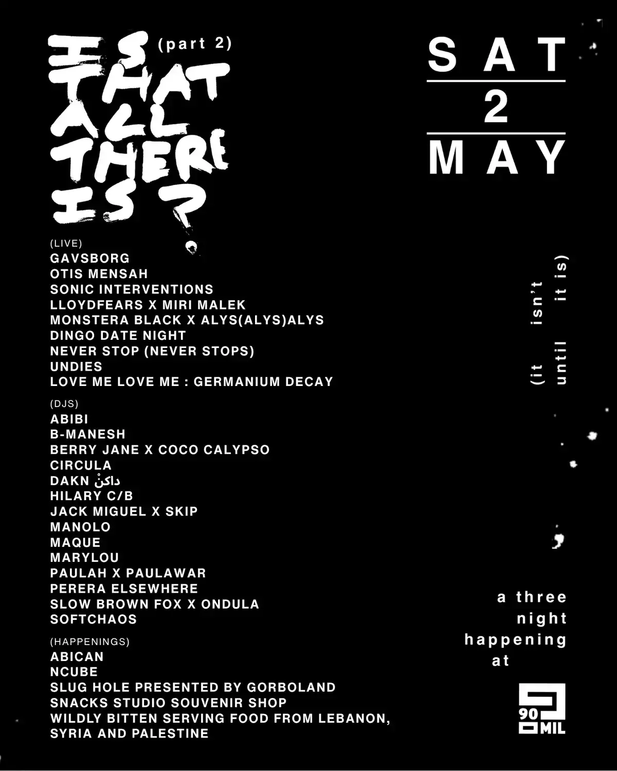 A 90mil Festival___IS THAT ALL THERE IS? event poster