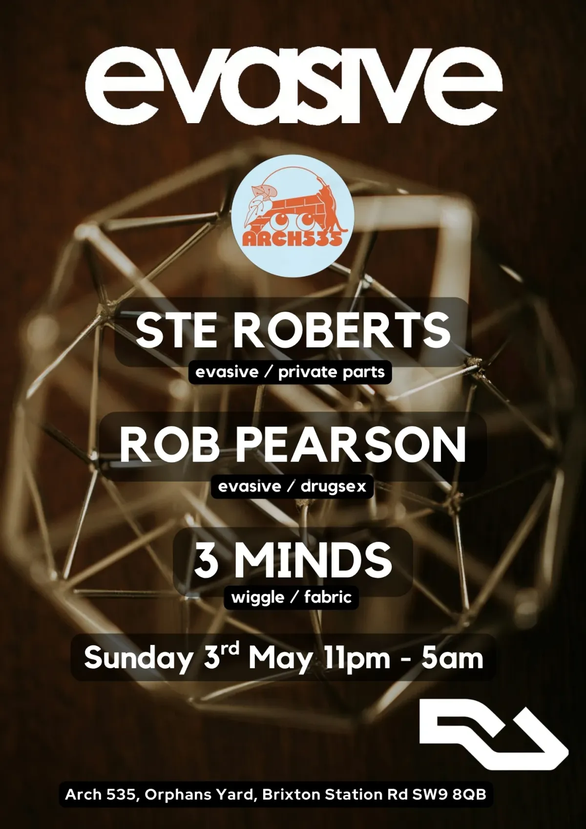Evasive presents : Ste Roberts, Rob Pearson, 3 Minds event poster
