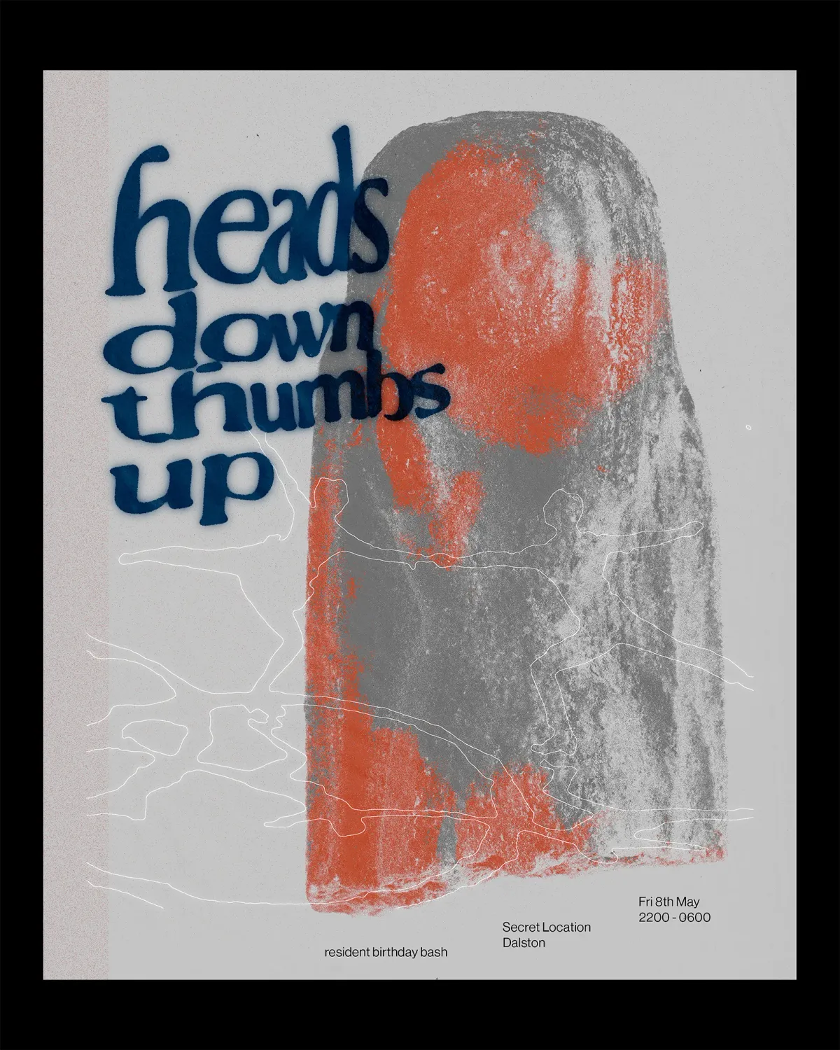 heads down thumbs up: a birthday bash event poster