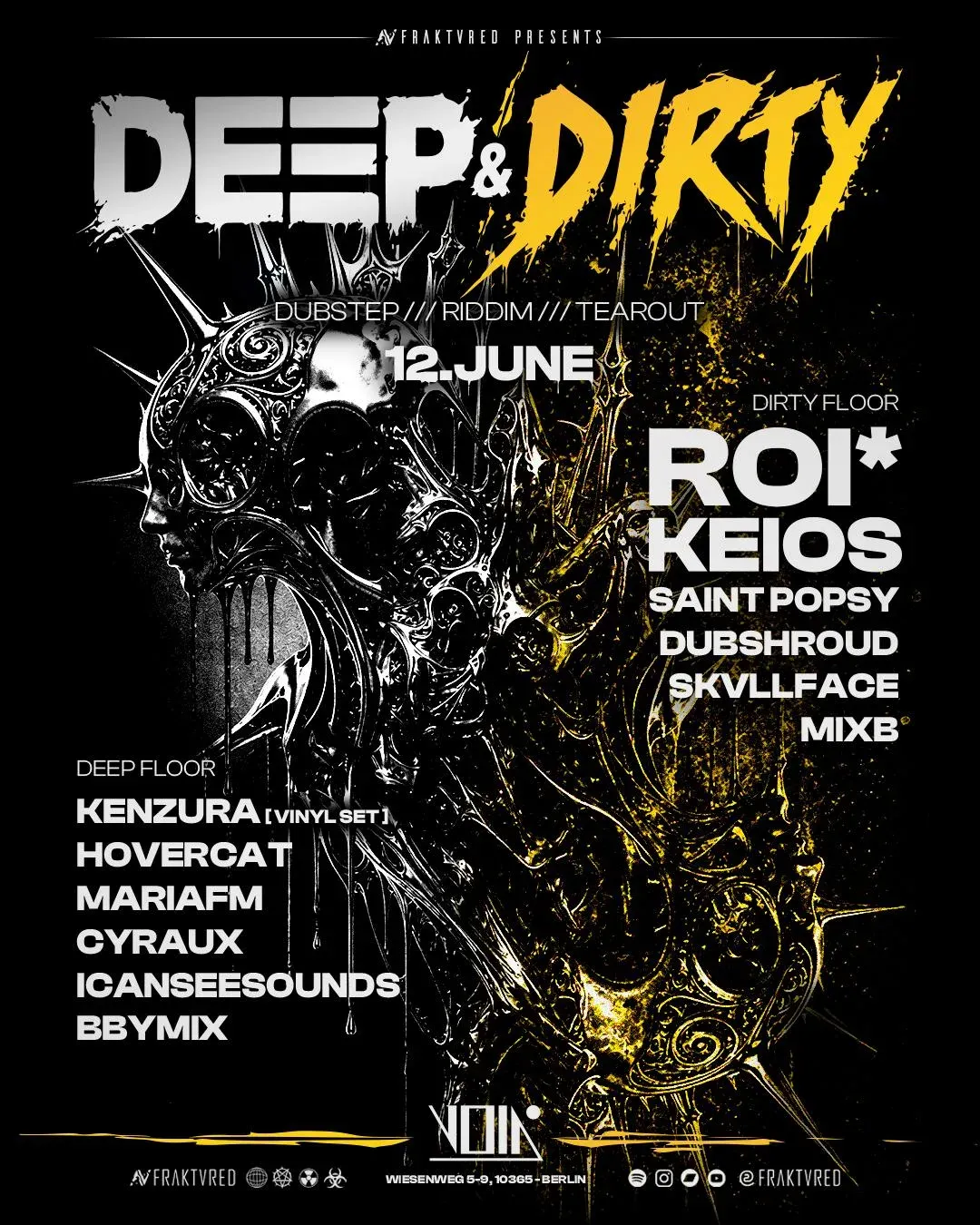 Deep & Dirty with ROI*, KEIOS & many more event poster